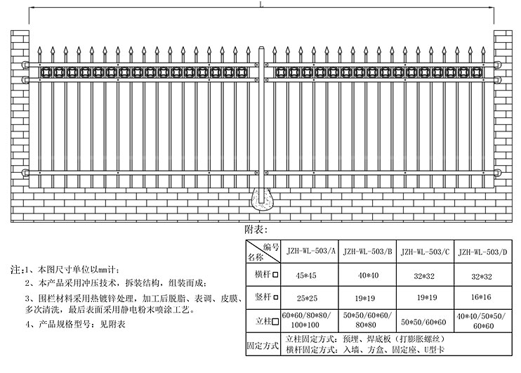 單環(huán)圍欄技術參數(shù)