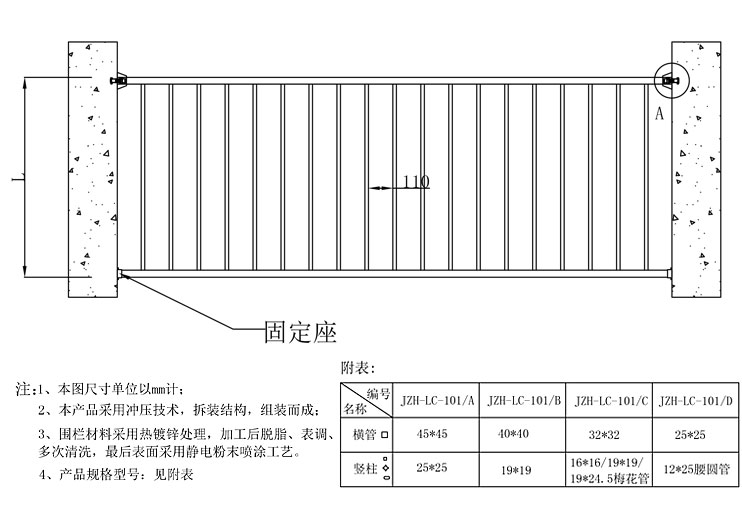 護(hù)窗欄桿技術(shù)參數(shù)